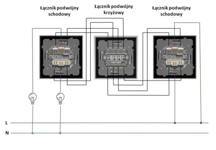Schemat instalacji elektrycznej: łącznik podwójny schodowy, łącznik podwójny krzyżowy, łącznik podwójny schodowy.