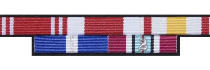 Baretki policja jak nosić - zasady, które musisz znać, aby dobrze wyglądać