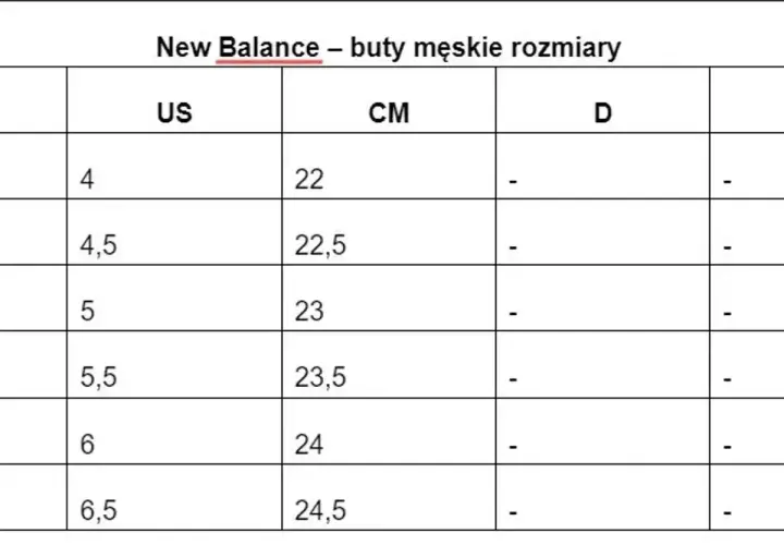 Tabela rozmiarów męskich New Balance. Rozmiar 6 buta odpowiada 24 cm.