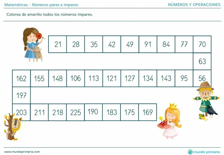 Fichas de números pares e impares para imprimir. Ejercicio para colorear números impares.