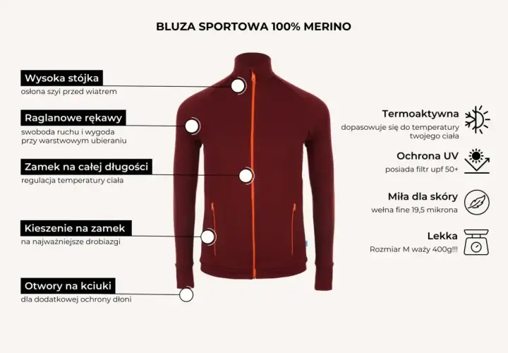 Bordowa bluza sportowa z wełny merino. Miękka, termoaktywna, z ochroną UV. Lepsza niż bawełna na chłodne dni.