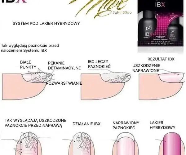IBX czy manicure japoński – która metoda lepiej wzmocni twoje paznokcie?