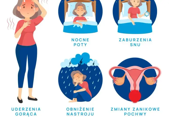 Ból brzucha w menopauzie? Zrozum, kiedy to norma, a kiedy alarm!