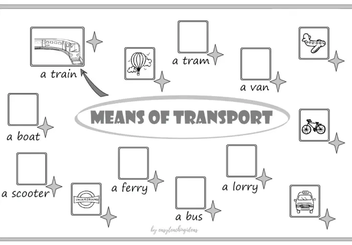 Ilustracja przedstawia różne środki transportu po angielsku: pociąg, balon, tramwaj, van, samolot, rower, łódź, prom, skuter, autobus, taksówkę i metro.