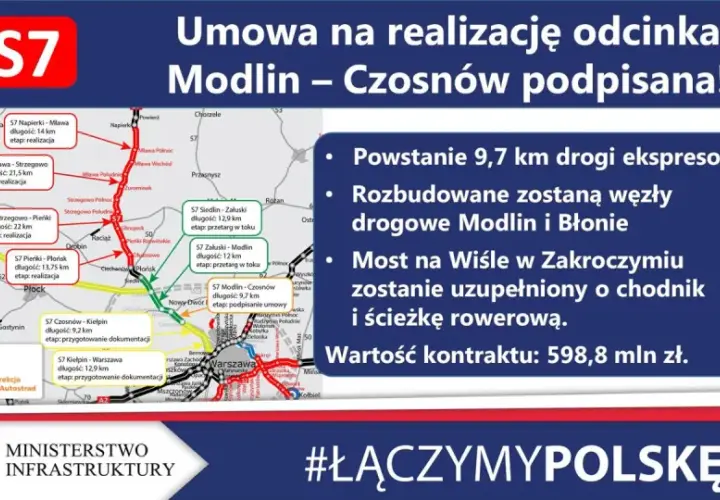 Mapa drogowa z zaznaczonymi odcinkami drogi S7, informacjami o ich długości i etapie realizacji.