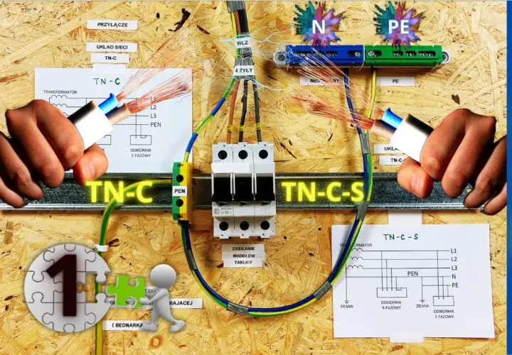 Co to jest PE w elektryce? Klucz do bezpieczeństwa instalacji