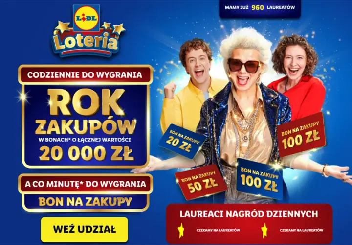 Loteria Lidl: Tak, ludzie wygrywają! Dowody i zasady RODO