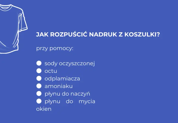 Grafika przedstawia biały zarys koszulki na niebieskim tle z tekstem "Jak rozpuścić nadruk z koszulki?" i listą środków.