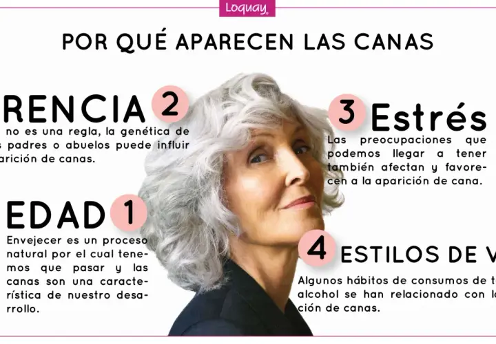 Mujer mayor con pelo canoso, explicando las causas de las canas: herencia, edad, estrés y estilos de vida.