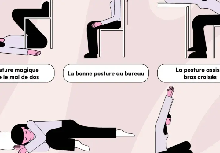 Illustrations de postures pour soulager la douleur dos règles. Une femme dort sur le côté, une autre assise droite, une autre bras croisés, et une autre s'étire.