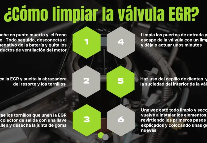 Guía visual para cambiar válvula EGR. Instrucciones paso a paso para limpiar y mantener la válvula EGR de tu coche.