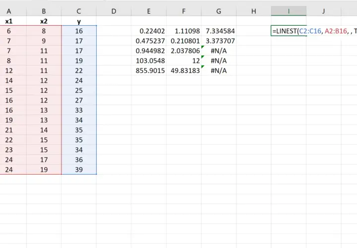 Arkusz kalkulacyjny Excel z danymi i formułą =LINEST, obliczającą sumę.
