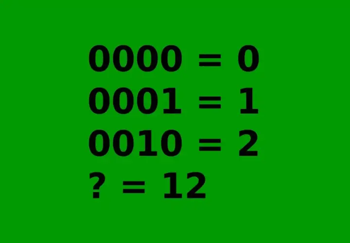 Jak zamienić liczbę na system binarny? Przykład: 0000=0, 0001=1, 0010=2. Jaki jest zapis binarny liczby 12?