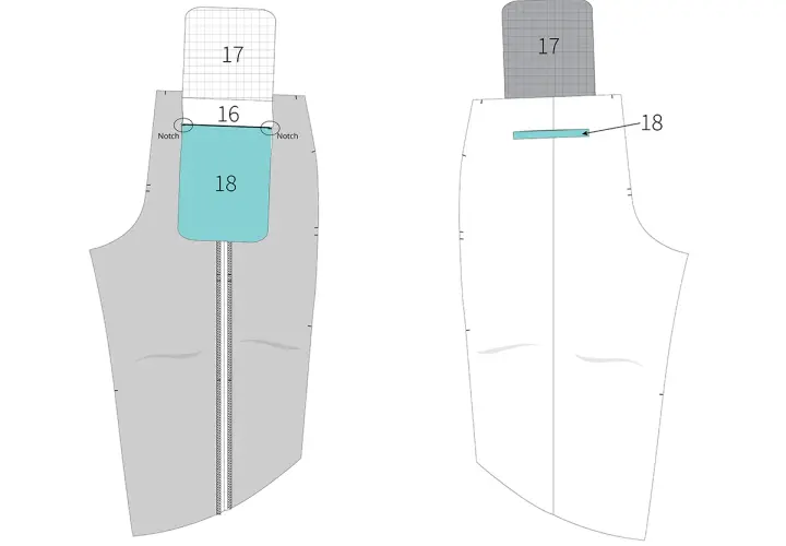 Diagram shows a sewing pattern piece for a back welt pocket. The pocket opening is marked with a turquoise rectangle labeled 18.