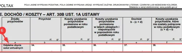 Jak rozliczać kryptowaluty: uniknij błędów w PIT-38 i oszczędzaj