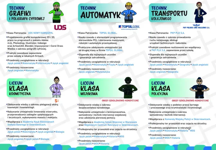Ilustracje przedstawiające grafika, automatyka, kolejarza, kosmetyczkę, żołnierza i policjanta.