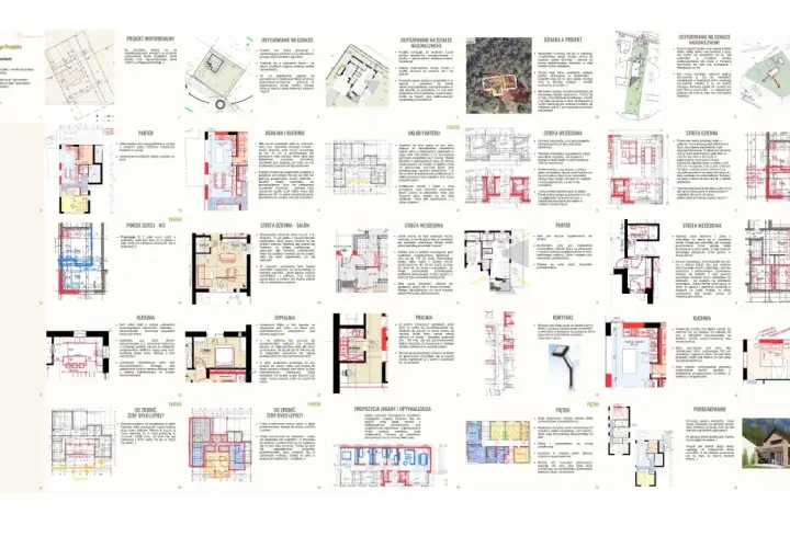 Analiza projektu domu: ile kosztuje pozwolenie na budowę? Różne warianty układów funkcjonalnych, pomieszczeń i detali architektonicznych.