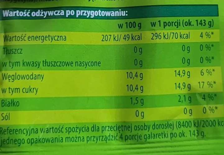 Galaretka: ile kcal? Od 10 do 100 poznaj fakty i jedz mądrze!