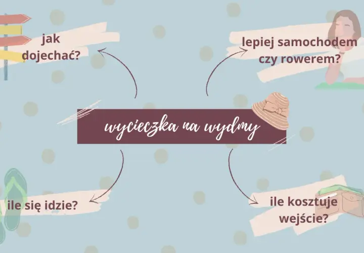 Jak dostać się na wydmy w Łebie - najwygodniejsze opcje dojazdu