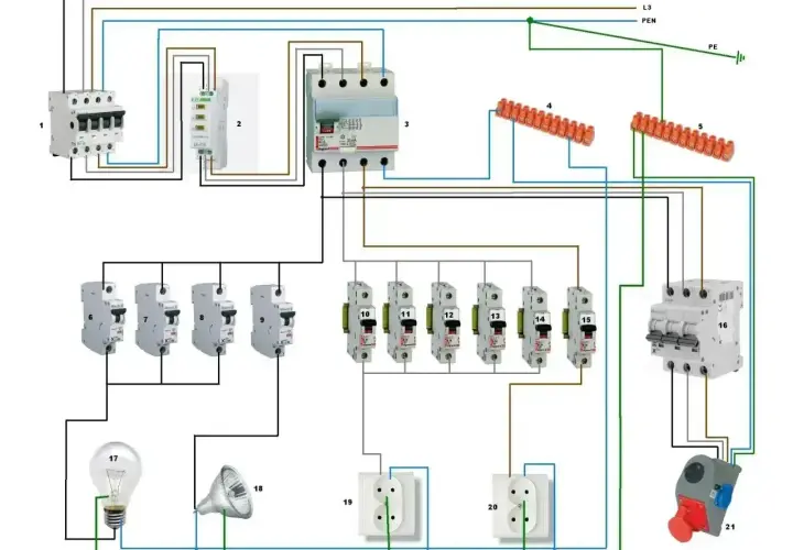 Schemat instalacji elektrycznej pokazuje kolejność faz, zabezpieczenia i podłączenia urządzeń, od głównego wyłącznika po gniazdka i oświetlenie.