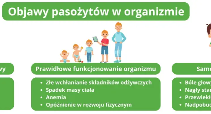 Jak często odrobaczać dziecko? Kluczowe zasady i objawy pasożytów u dzieci
