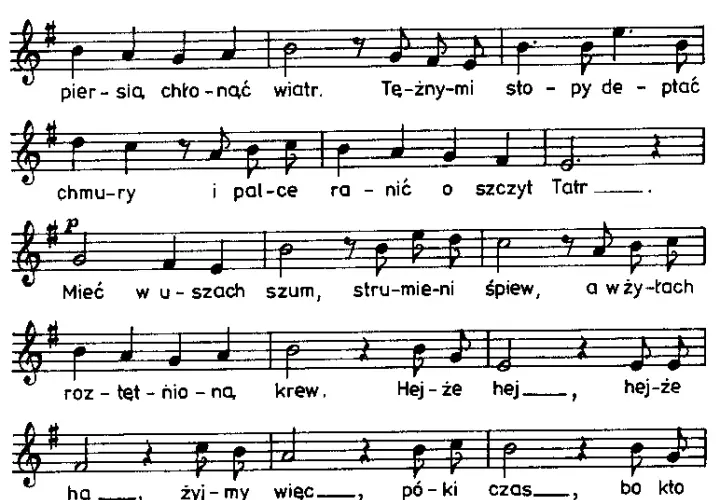 Jak dobrze nam zdobywać góry podkład muzyczny – idealny na karaoke