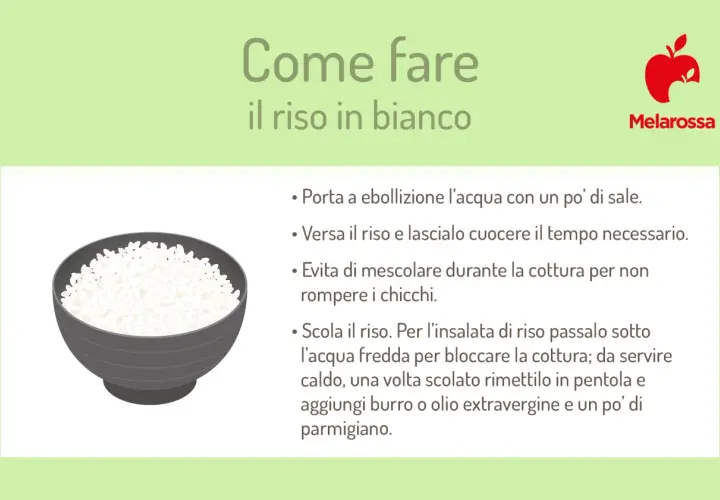 Un piatto di riso bianco, soffice e profumato, pronto per essere condito. Perfetto per insalate o come contorno.