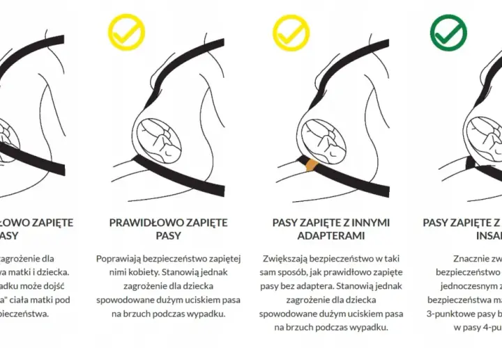 Jak obniżyć pasy bezpieczeństwa w samochodzie dla lepszego komfortu