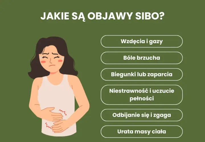 Zaburzenia wchłaniania jelitowego objawy – co musisz wiedzieć, aby uniknąć problemów zdrowotnych