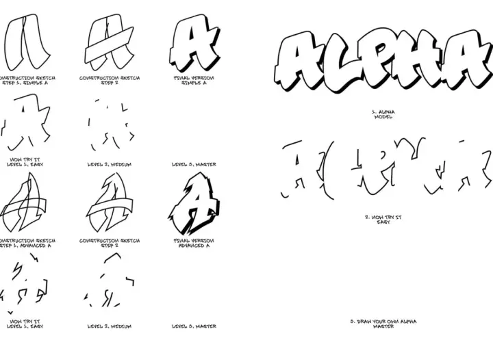 Graffiti-Buchstaben-Tutorial: Schritt-für-Schritt-Anleitung zum Zeichnen von "A" und "ALPHA".
