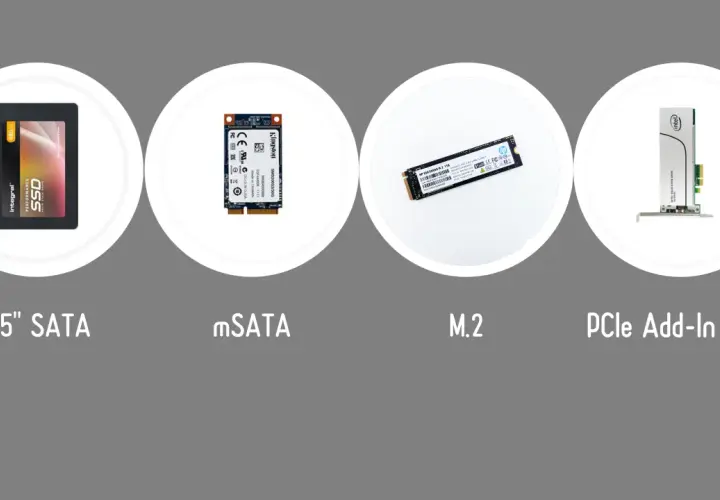 Verschiedene SSD-Formate: 2.5" SATA, mSATA, M.2 und PCIe Add-In Card. Alle benötigen einen passenden ssd stromanschluss.