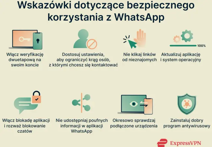 Wskazówki dotyczące bezpiecznego korzystania z WhatsApp: weryfikacja dwuetapowa, dostosowanie ustawień, nieklikanie linków od nieznajomych, aktualizacje, blokada aplikacji, brak udostępniania poufnych danych, sprawdzanie urządzeń i antywirus. Czy Whats...