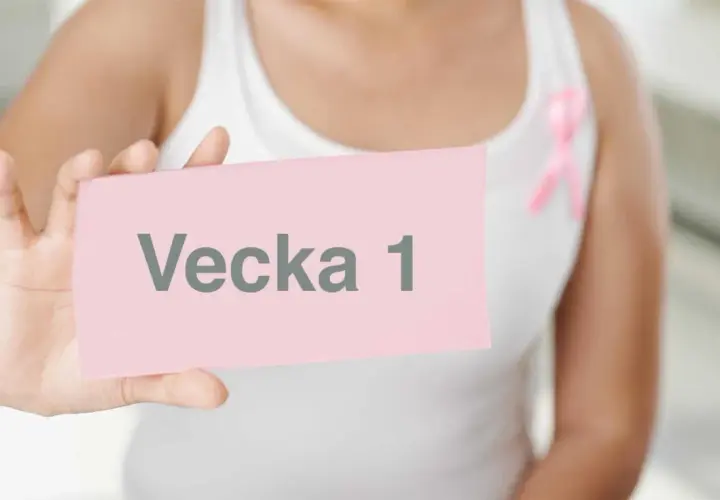 En person håller upp en rosa lapp med texten "Vecka 1". En rosa band-symbol syns på kläderna. Tidiga tecken på graviditet vecka 1 kan vara svåra att upptäcka.