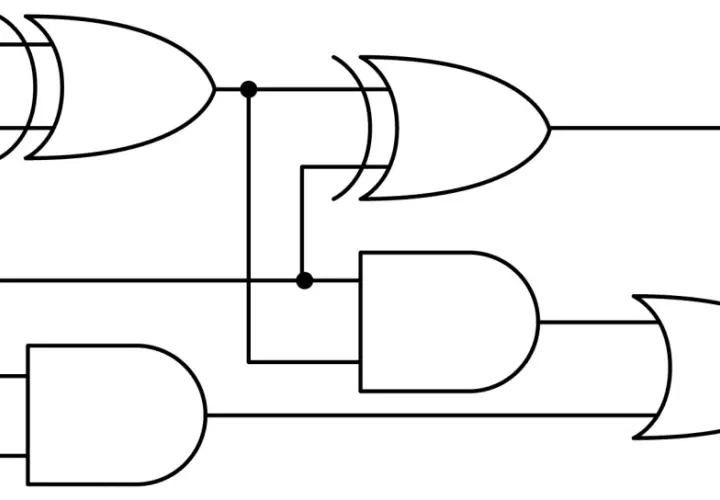 Układ cyfrowy z bramkami XOR, AND i OR. Wejścia A, B, Ci. Wyjścia S i Co.