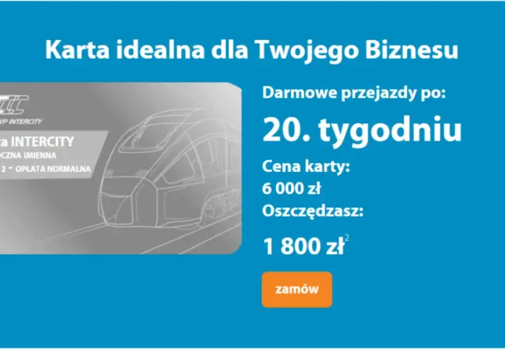 Bilet w pociągu kartą? Poznaj zasady i uniknij dopłat!