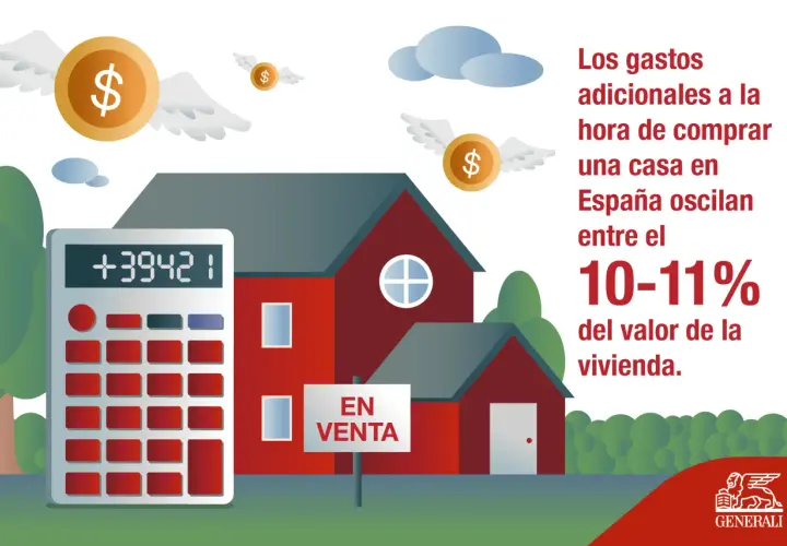 Calculadora junto a casa en venta. Los gastos adicionales al comprar una casa en España oscilan entre el 10-11% del valor.