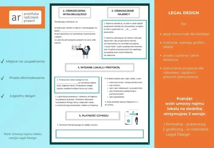 Umowa najmu lokalu w wersji Legal Design. Jasne zasady dla każdego lokatora i wynajmującego.