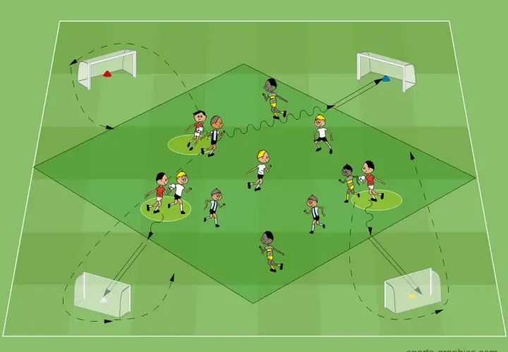 Fußballtraining für Kinder: Kleine Kicker üben Dribbling und Passen auf dem grünen Feld mit Toren und Hütchen.