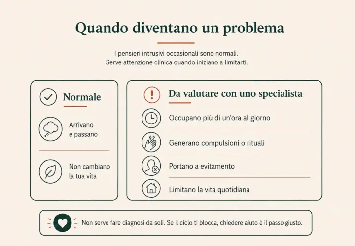 Quando l'ansia porta brutti pensieri su persone care, i pensieri intrusivi diventano un problema. Se occupano più di un'ora al giorno, limitano la vita o generano compulsioni, è da valutare con uno specialista.