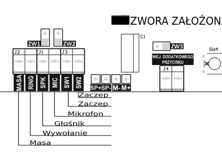 Schemat połączeń domofonu: Masa, Ring, SPK, MIC, SW1, SW2, SP+SP-M-M+, Zaczep, Mikrofon, Głośnik, Wywołanie. Jak podłączyć domofon w bloku?