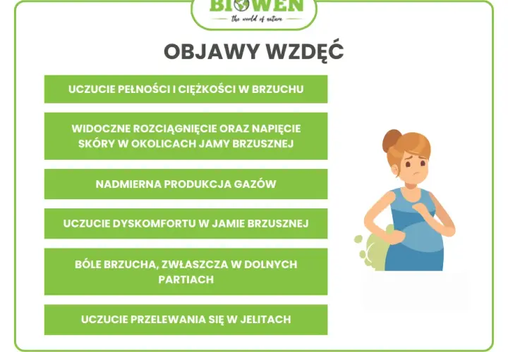 Jakie leki na wzdęcia i gazy mogą przynieść ulgę w bólu brzucha?