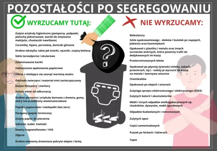Segregacja śmieci: Jak robić to dobrze i uniknąć kar?