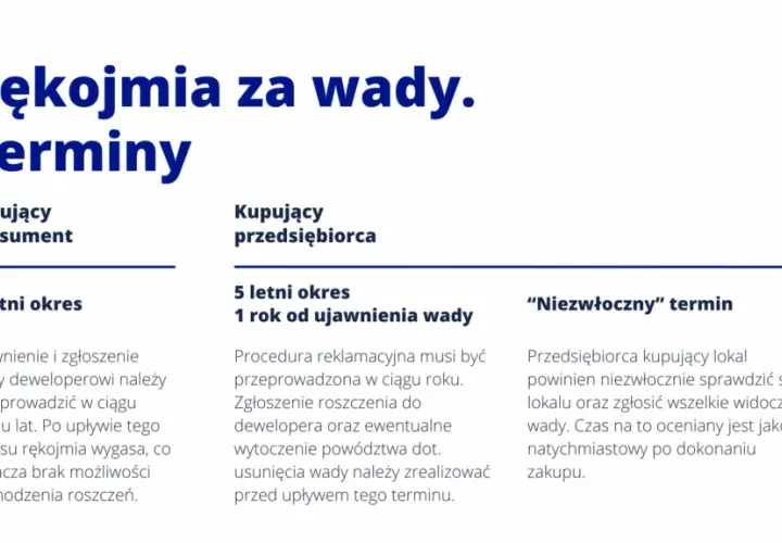 Odbiór mieszkania od dewelopera: Checklist, wady, rękojmia