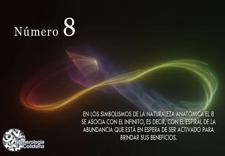 El número 8, símbolo de infinito y abundancia, se representa con una espiral luminosa.