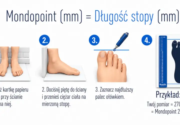 Instrukcja mierzenia długości stopy: postaw stopę na kartce przy ścianie, dociśnij piętę, zaznacz najdłuższy palec. Twój rozmiar stopy to Mondopoint 270 mm.