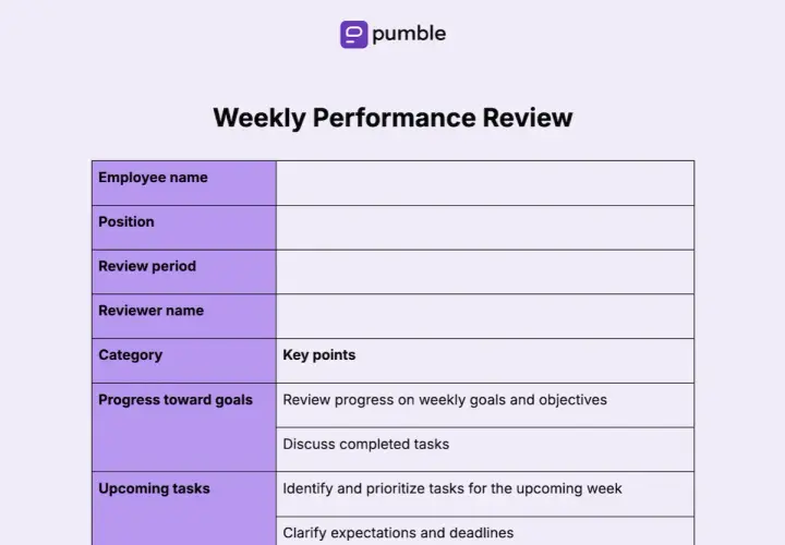 Weekly Performance Review template with sections for employee name, position, review period, reviewer name, category, progress toward goals, and upcoming tasks. Useful for performance review examples.