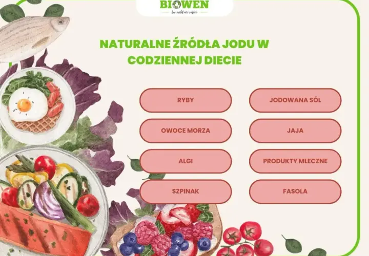 Ilustracja przedstawia ryby, owoce morza, algi, szpinak, jajka, produkty mleczne, fasolę i pomidory.
