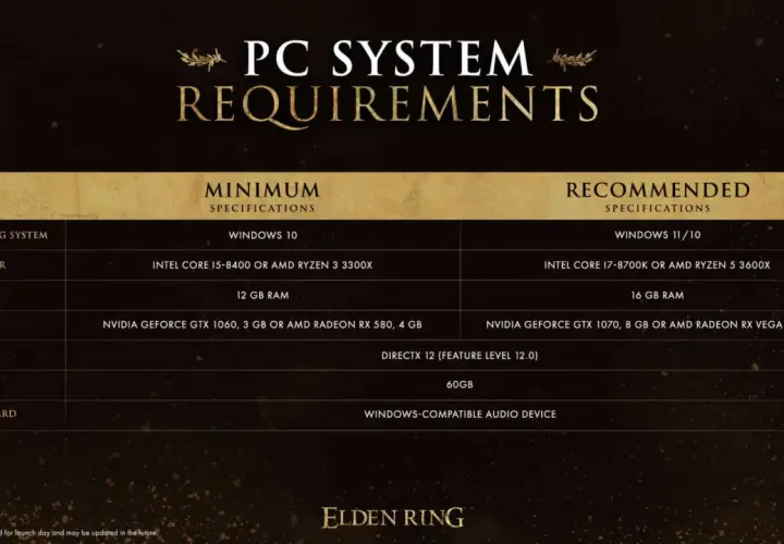 Tableau des configurations PC minimales et recommandées pour Elden Ring : processeur, RAM, carte graphique, DirectX, stockage et carte son.