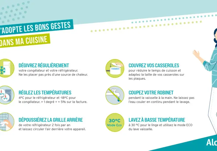 Conseils pour votre cuisine : dégivrez, réglez les températures, couvrez vos casseroles, lavez à basse température pour retrouver de l'énergie.