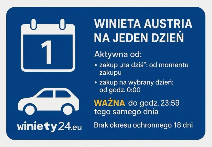 Winieta Austria na jeden dzień. To rozwiązanie dla podróżujących, którzy potrzebują winiety tylko na krótki okres.